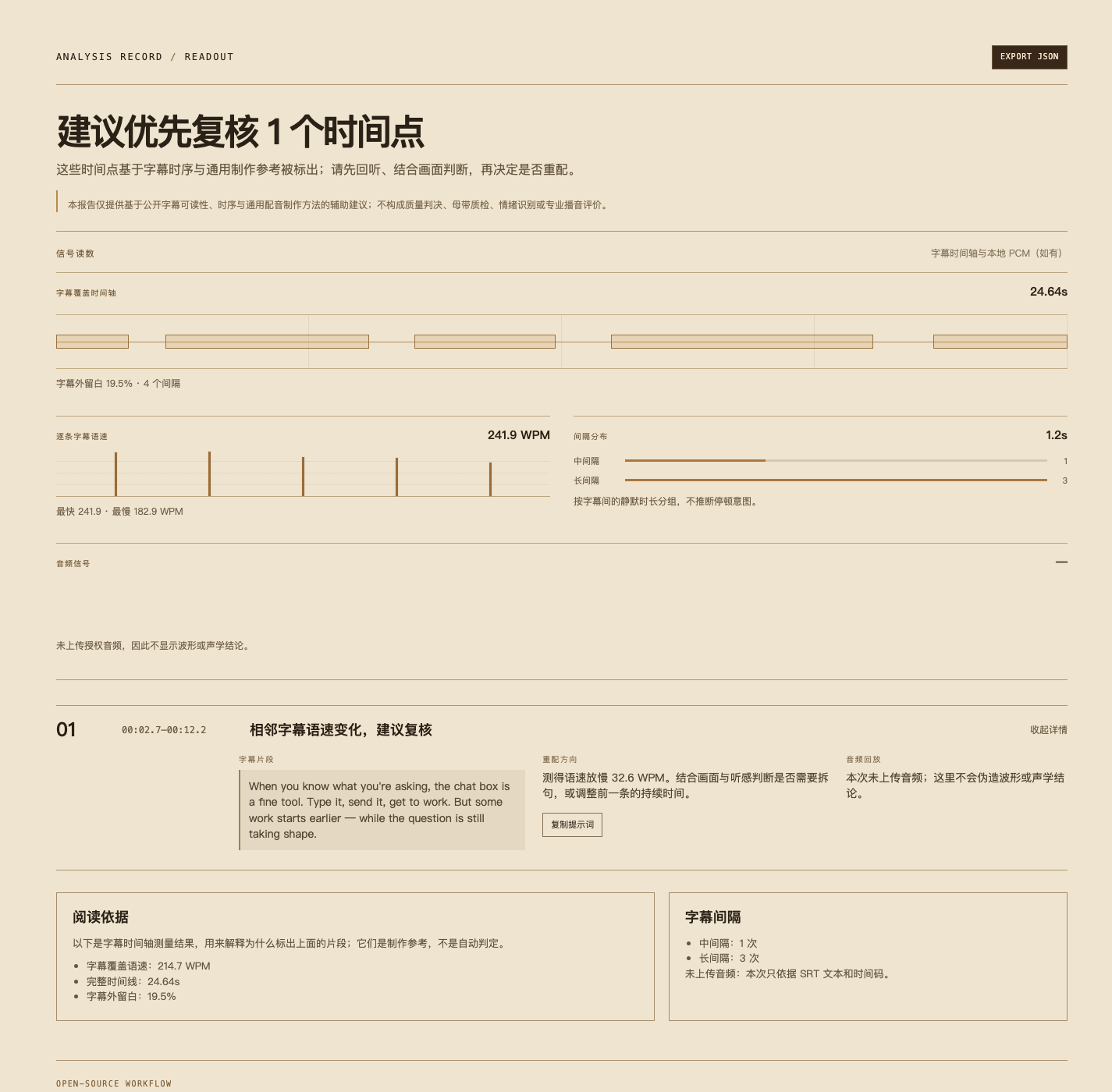 Voxr 实际运行后的分析报告，包含时间轴、逐条语速、间隔分布与建议复核片段