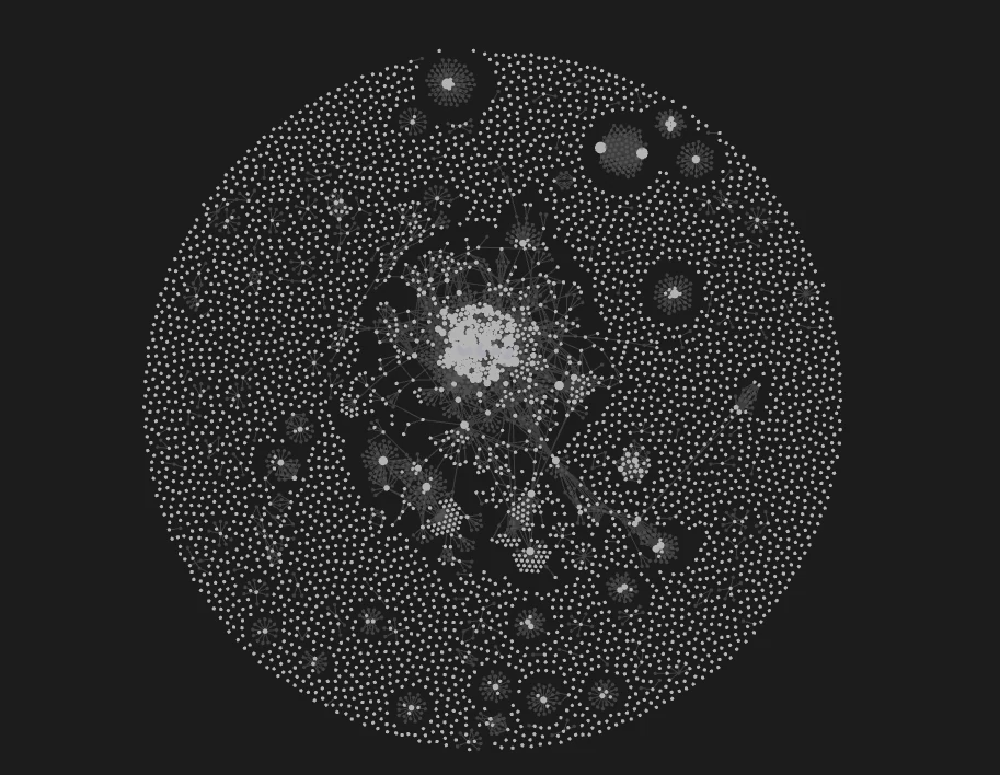 我的 Obsidian 知识图谱